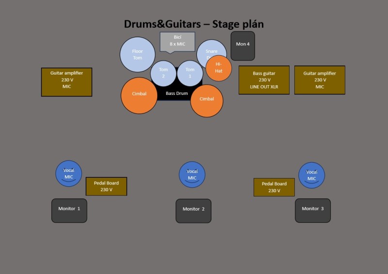 drums-guitars_stage-plan.jpg